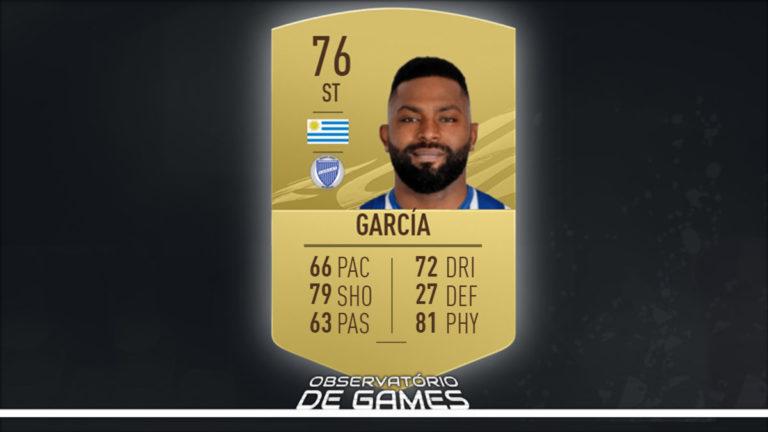 Santiago García no Fifa 21 Imagem: Reprodução/Futbin