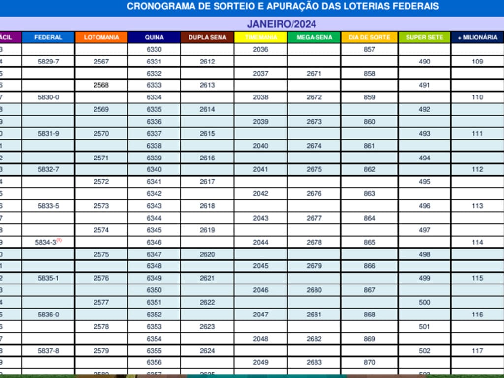 calendário janeiro 24