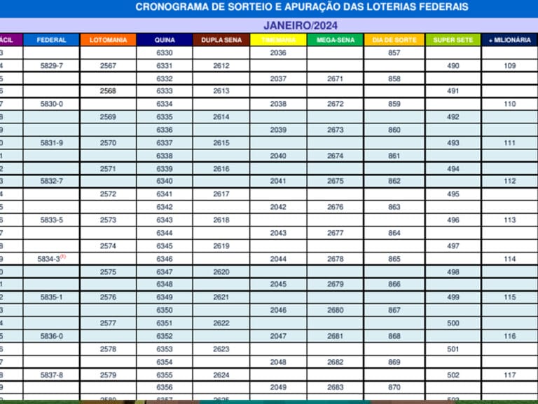 calendário janeiro 24