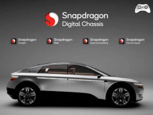 Qualcomm x Epic Games